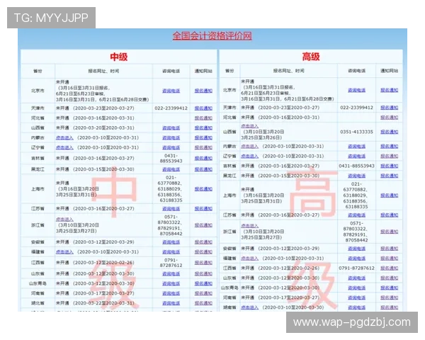 PG大满贯注册遇到问题怎么办详细解决方案全攻略