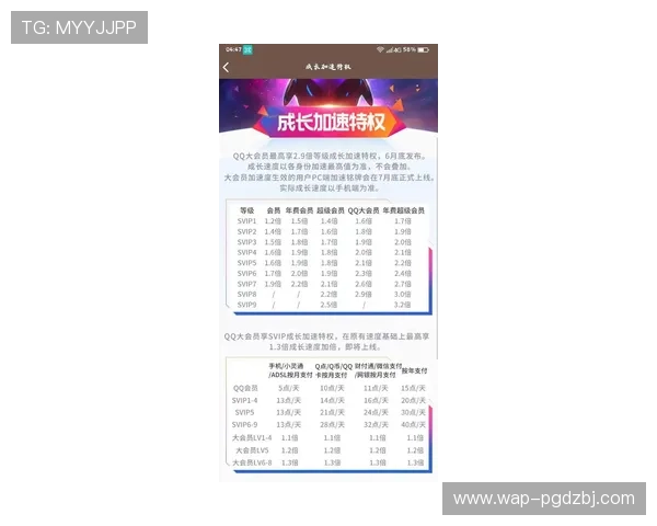 PG少林足球超级巨奖活动常见问题解答，解决你的所有疑问与困惑