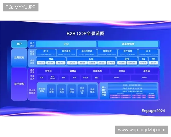 了解PG电子网站UU国际的最新技术支持与安全措施,确保玩家在每一次游戏中都能安心畅玩